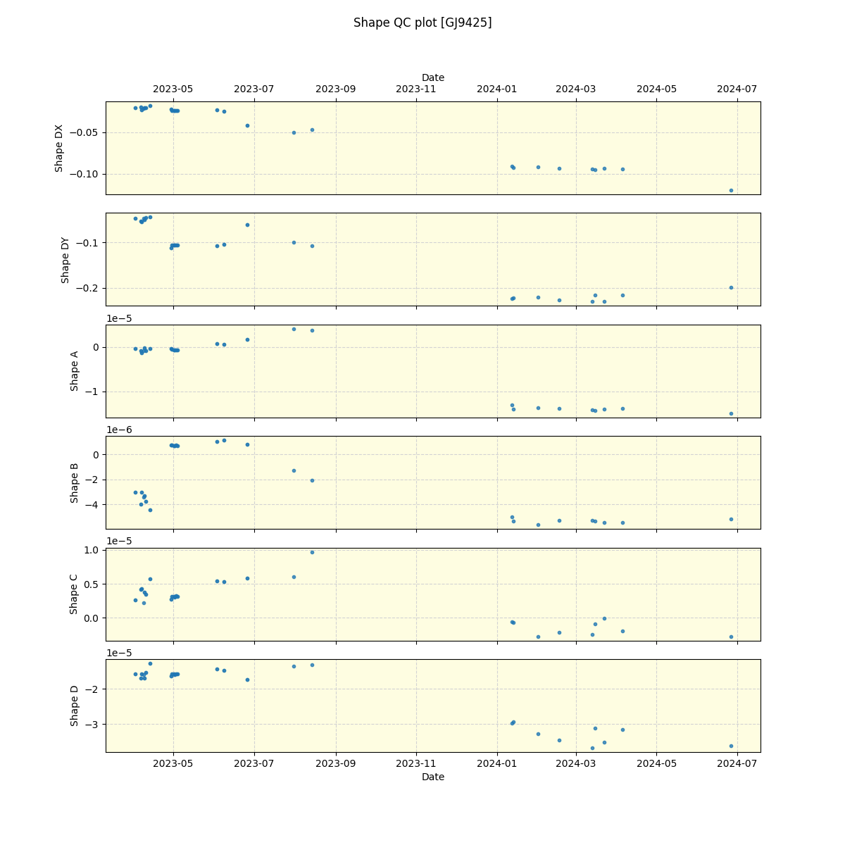 ../../../_images/debug_shape_plot_GJ9425_nirps_he_offline_udem.png