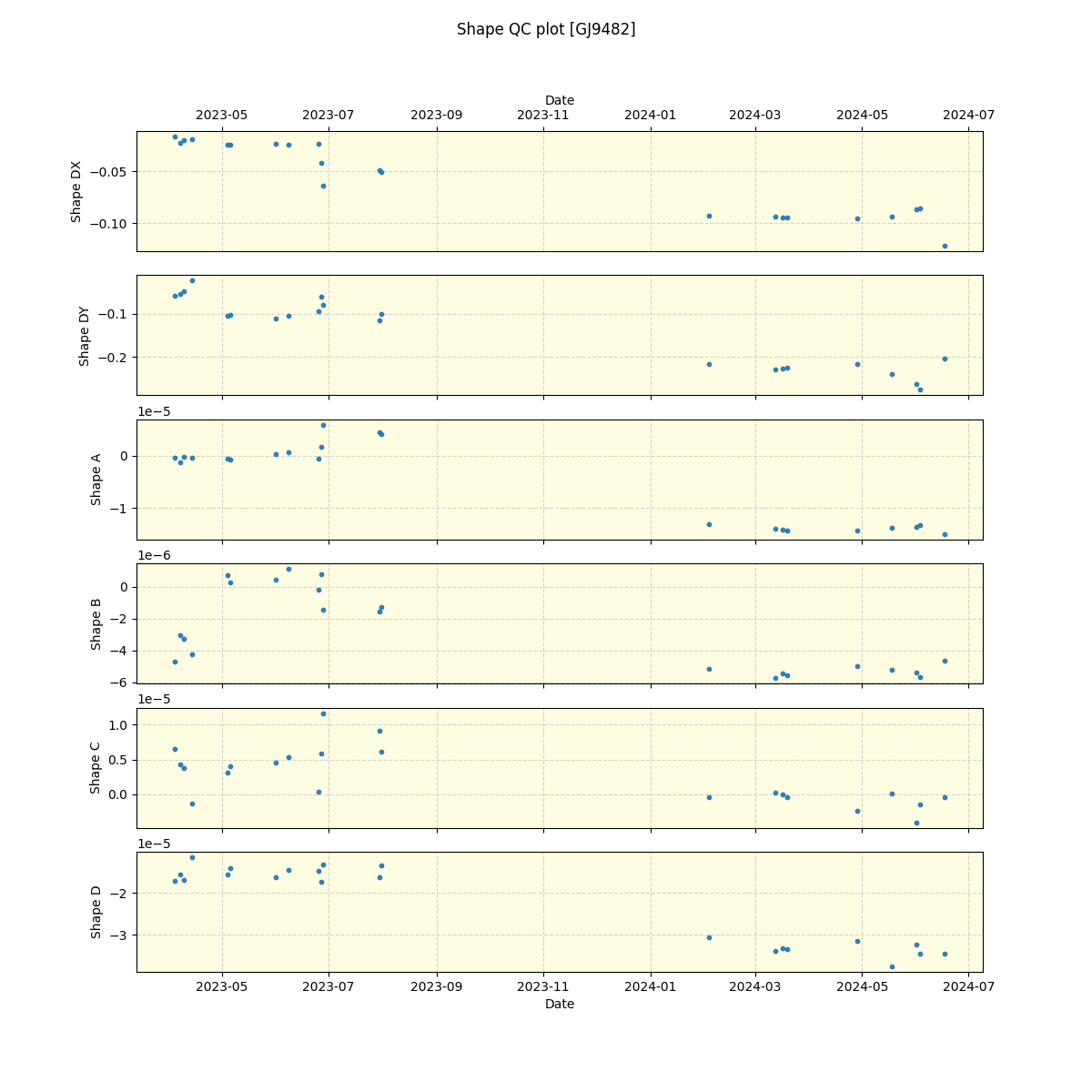 ../../../_images/debug_shape_plot_GJ9482_nirps_he_offline_udem.png