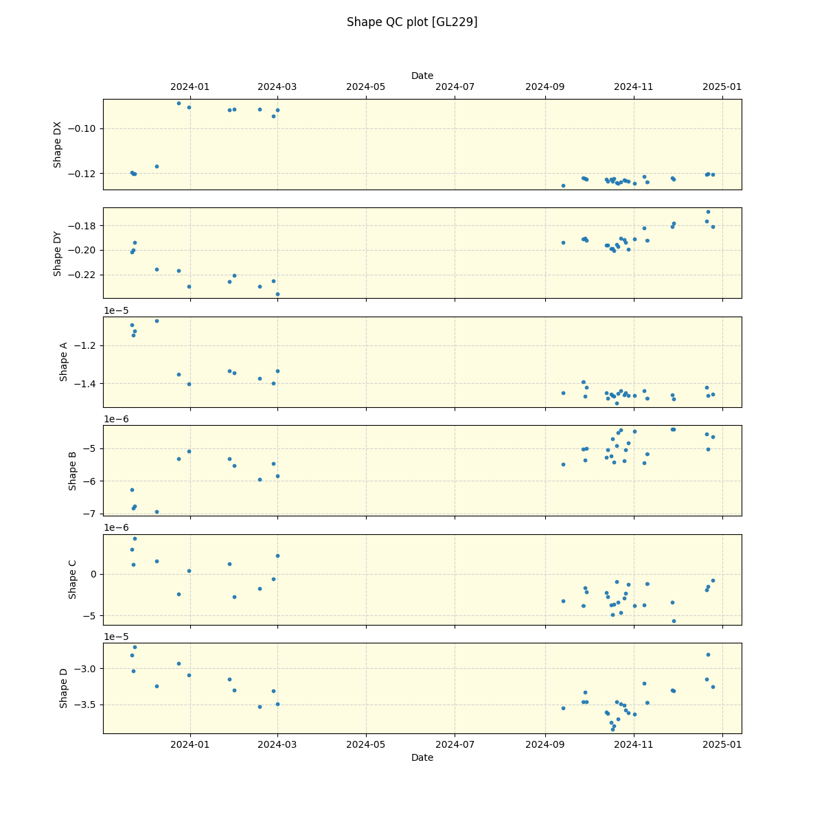 ../../../_images/debug_shape_plot_GL229_nirps_he_offline_udem.png