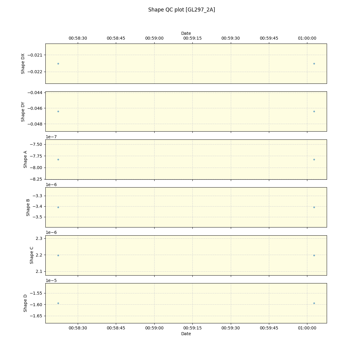 ../../../_images/debug_shape_plot_GL297_2A_nirps_he_offline_udem.png