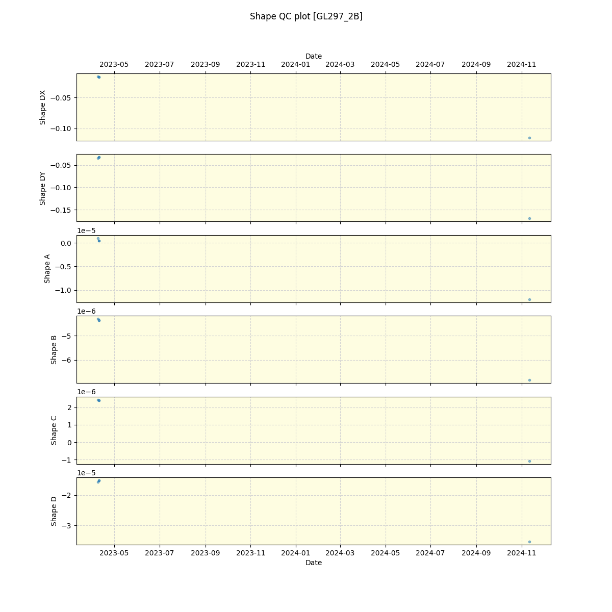 ../../../_images/debug_shape_plot_GL297_2B_nirps_ha_offline_udem.png