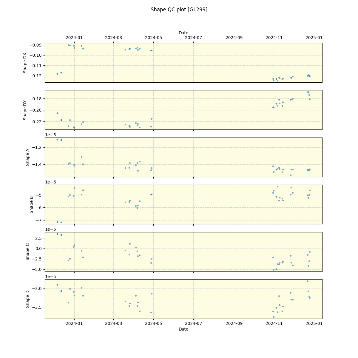 ../../../_images/debug_shape_plot_GL299_nirps_he_offline_udem.png