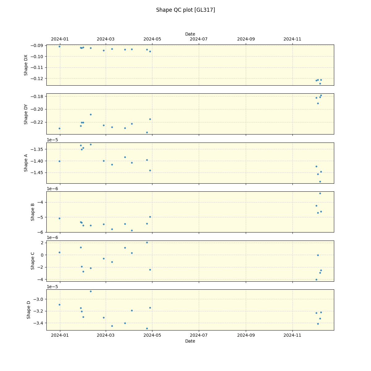 ../../../_images/debug_shape_plot_GL317_nirps_he_offline_udem.png