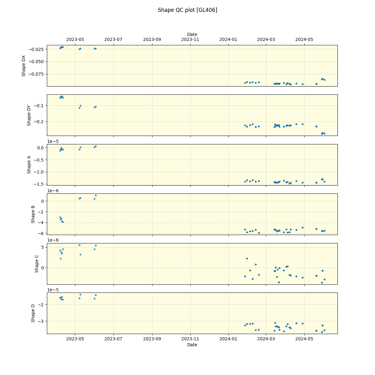 ../../../_images/debug_shape_plot_GL406_nirps_he_offline_udem.png