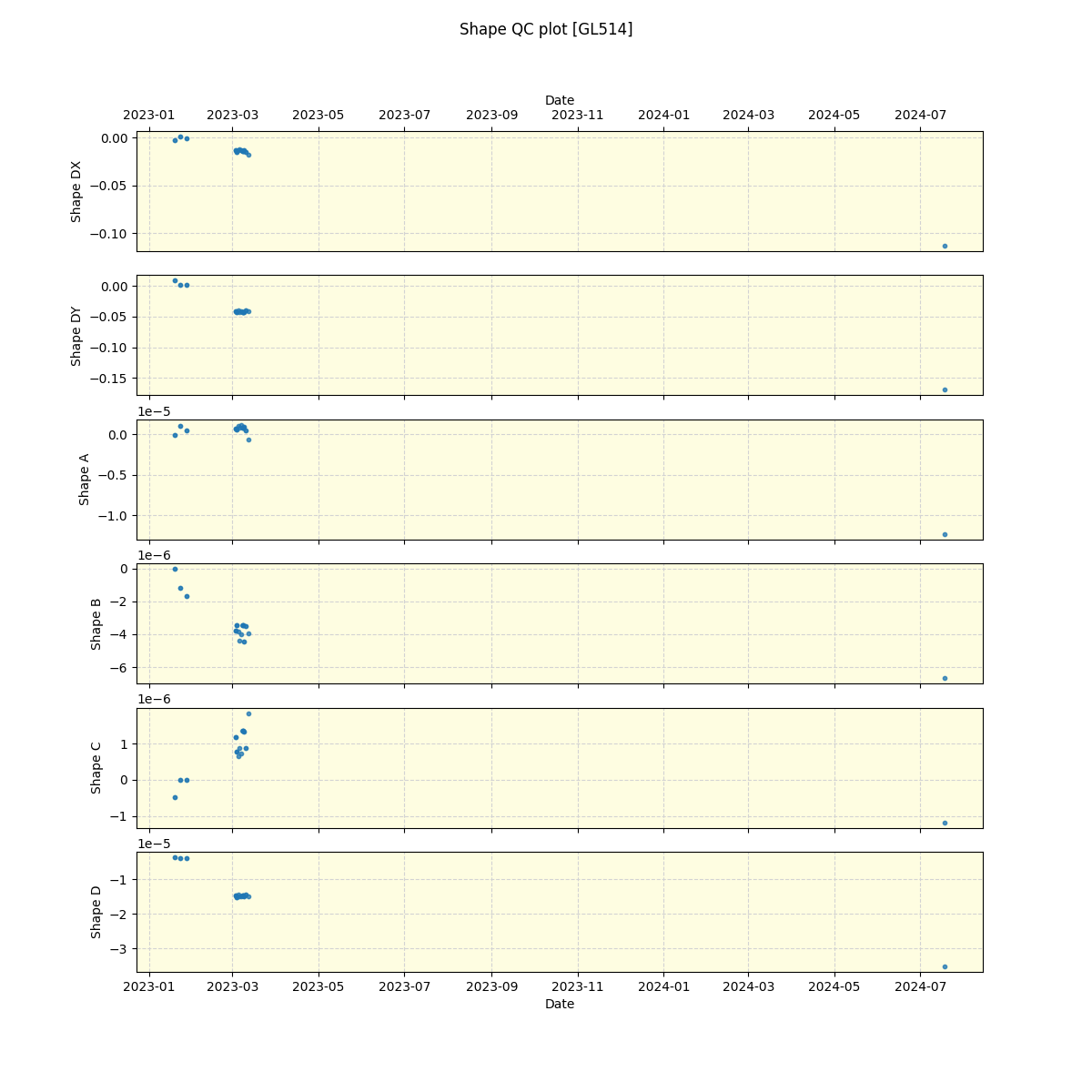 ../../../_images/debug_shape_plot_GL514_nirps_ha_offline_udem.png