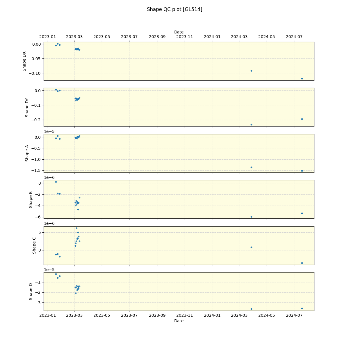 ../../../_images/debug_shape_plot_GL514_nirps_he_offline_udem.png