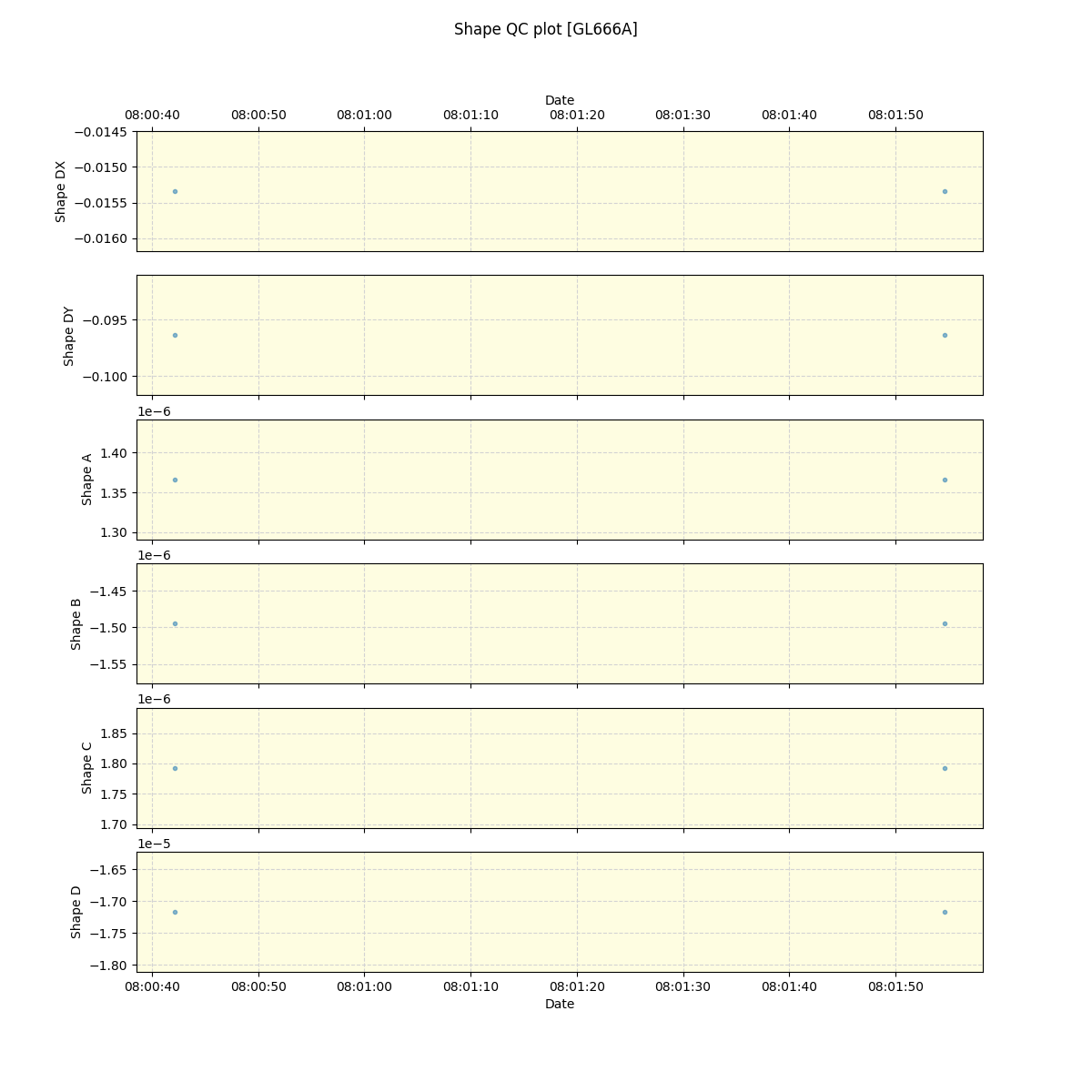 ../../../_images/debug_shape_plot_GL666A_nirps_ha_offline_udem.png