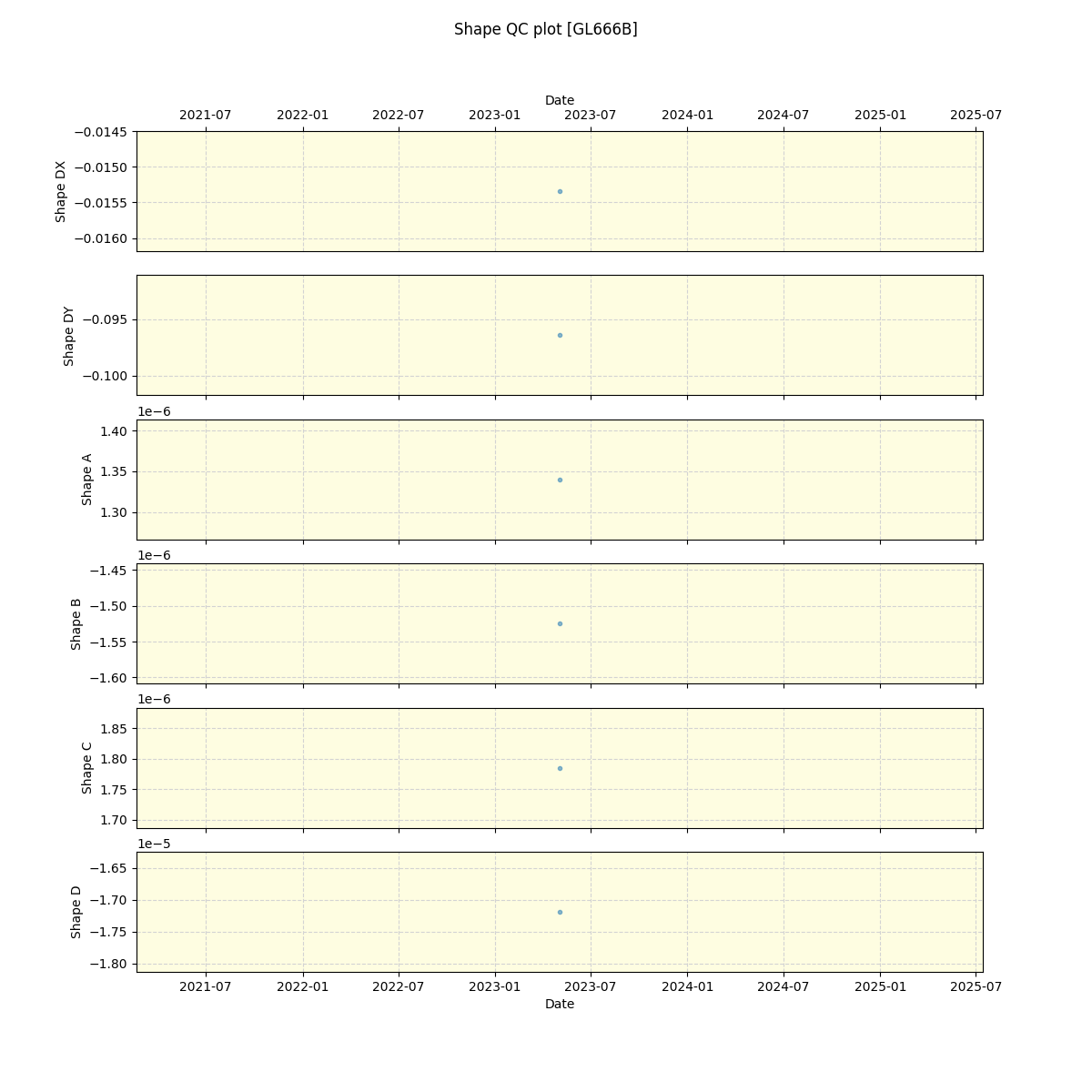 ../../../_images/debug_shape_plot_GL666B_nirps_ha_offline_udem.png