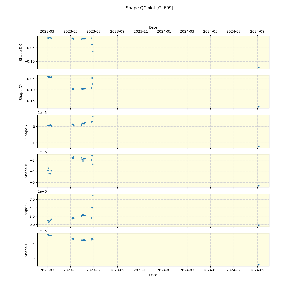 ../../../_images/debug_shape_plot_GL699_nirps_ha_offline_udem.png