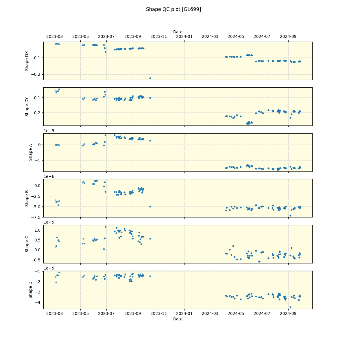 ../../../_images/debug_shape_plot_GL699_nirps_he_offline_udem.png