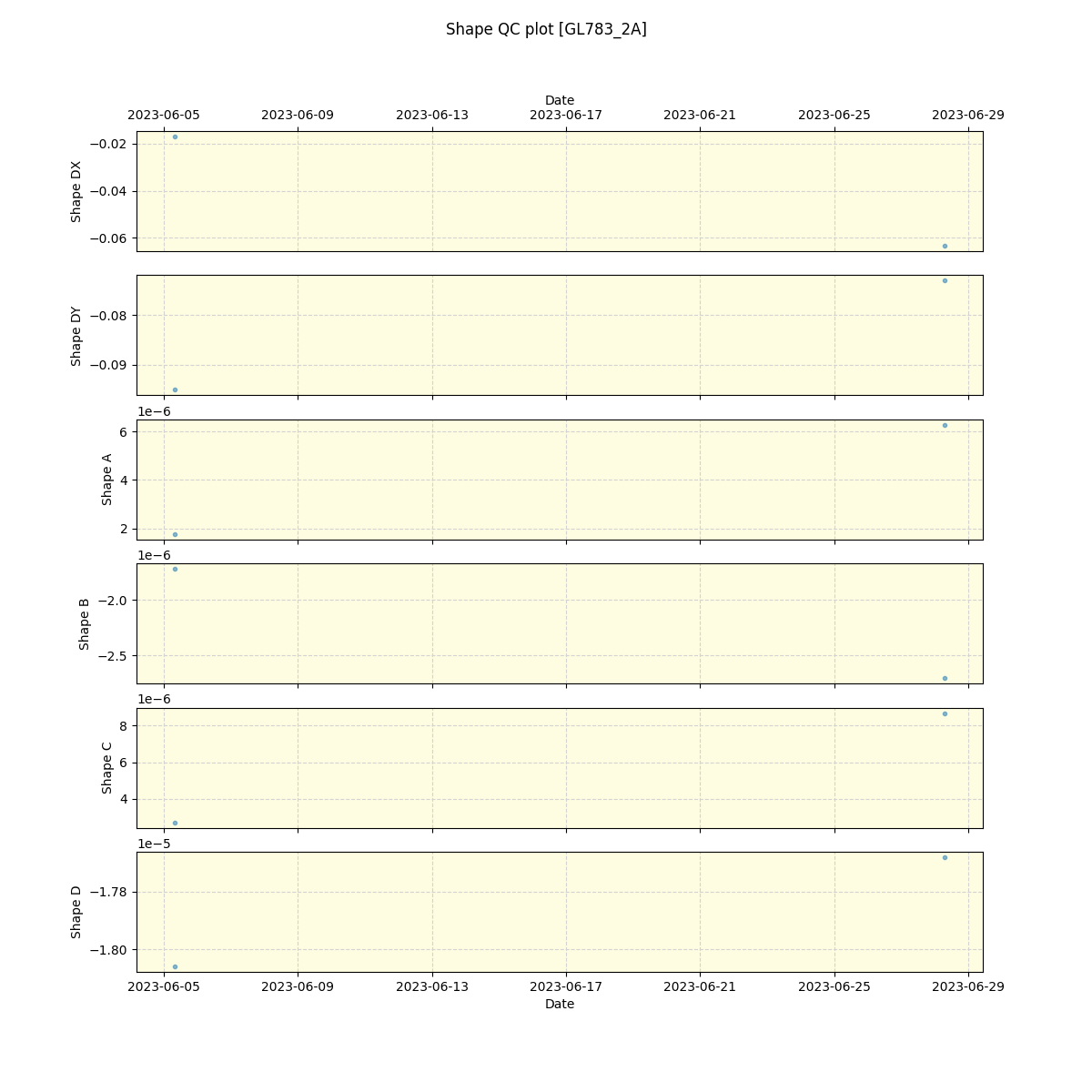 ../../../_images/debug_shape_plot_GL783_2A_nirps_ha_offline_udem.png