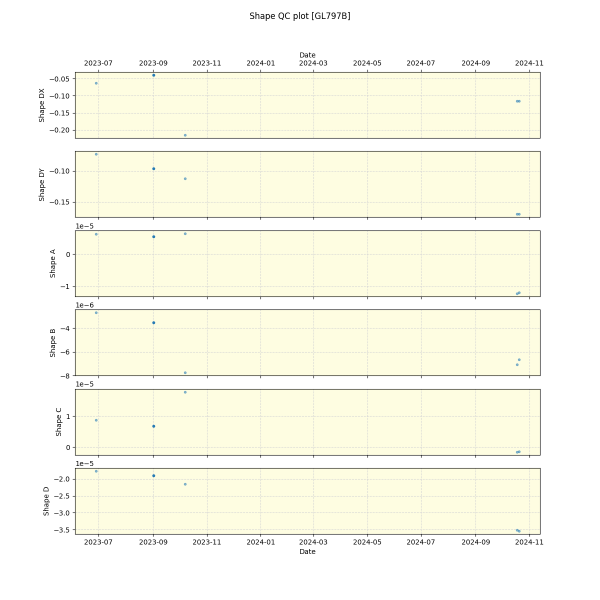 ../../../_images/debug_shape_plot_GL797B_nirps_ha_offline_udem.png