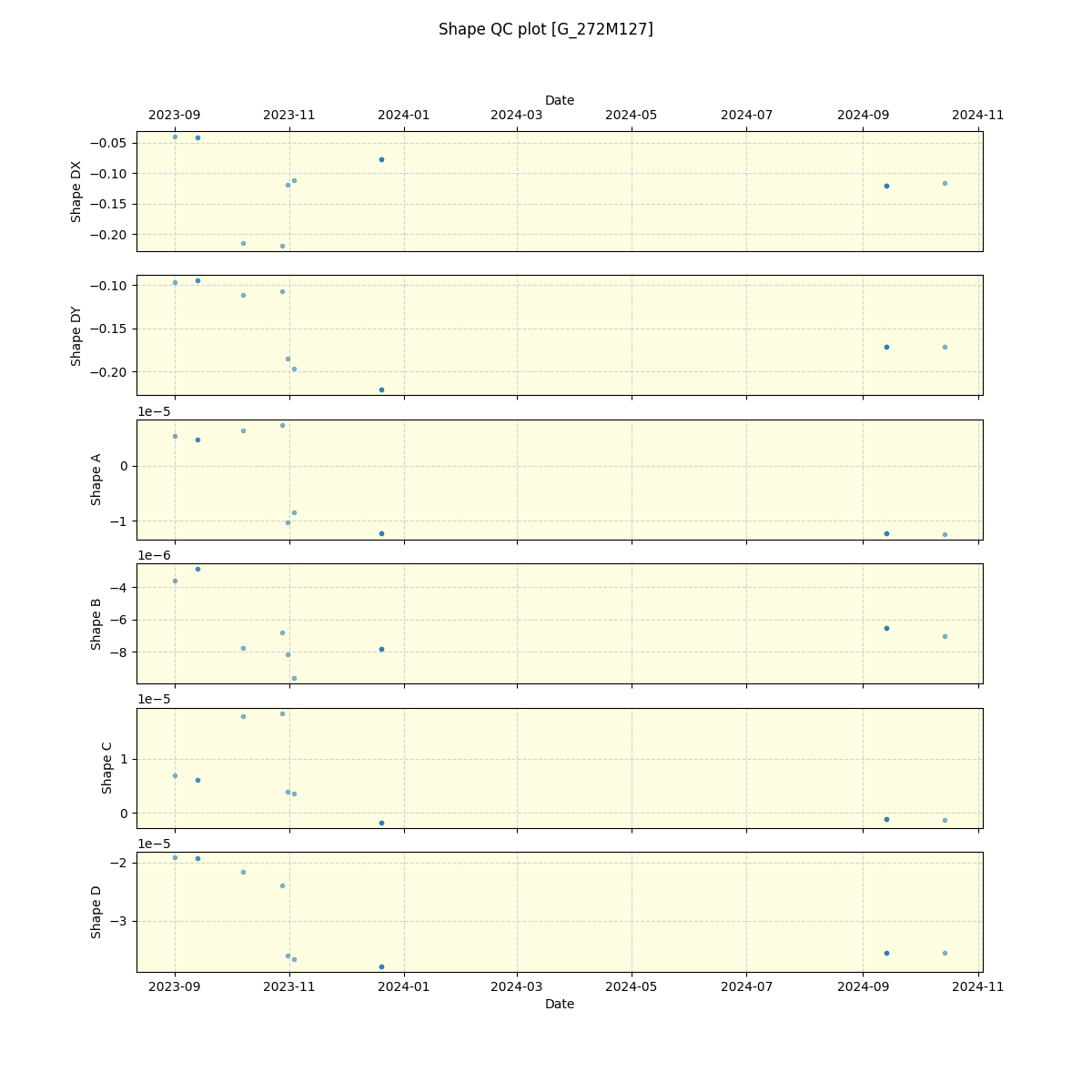 ../../../_images/debug_shape_plot_G_272M127_nirps_ha_offline_udem.png