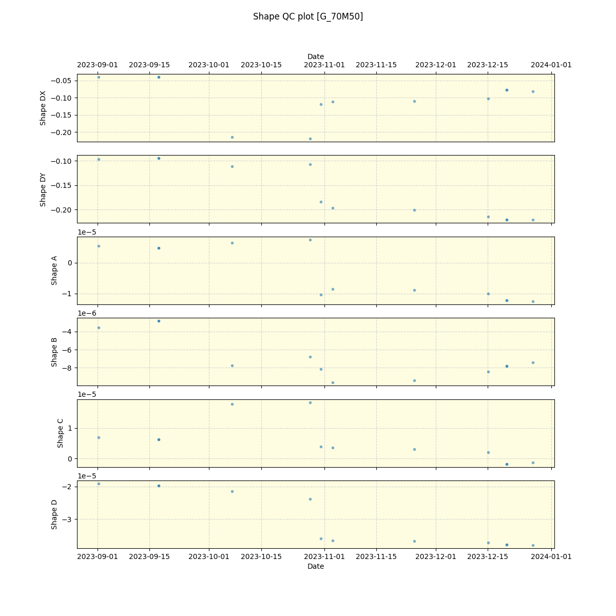 ../../../_images/debug_shape_plot_G_70M50_nirps_ha_offline_udem.png