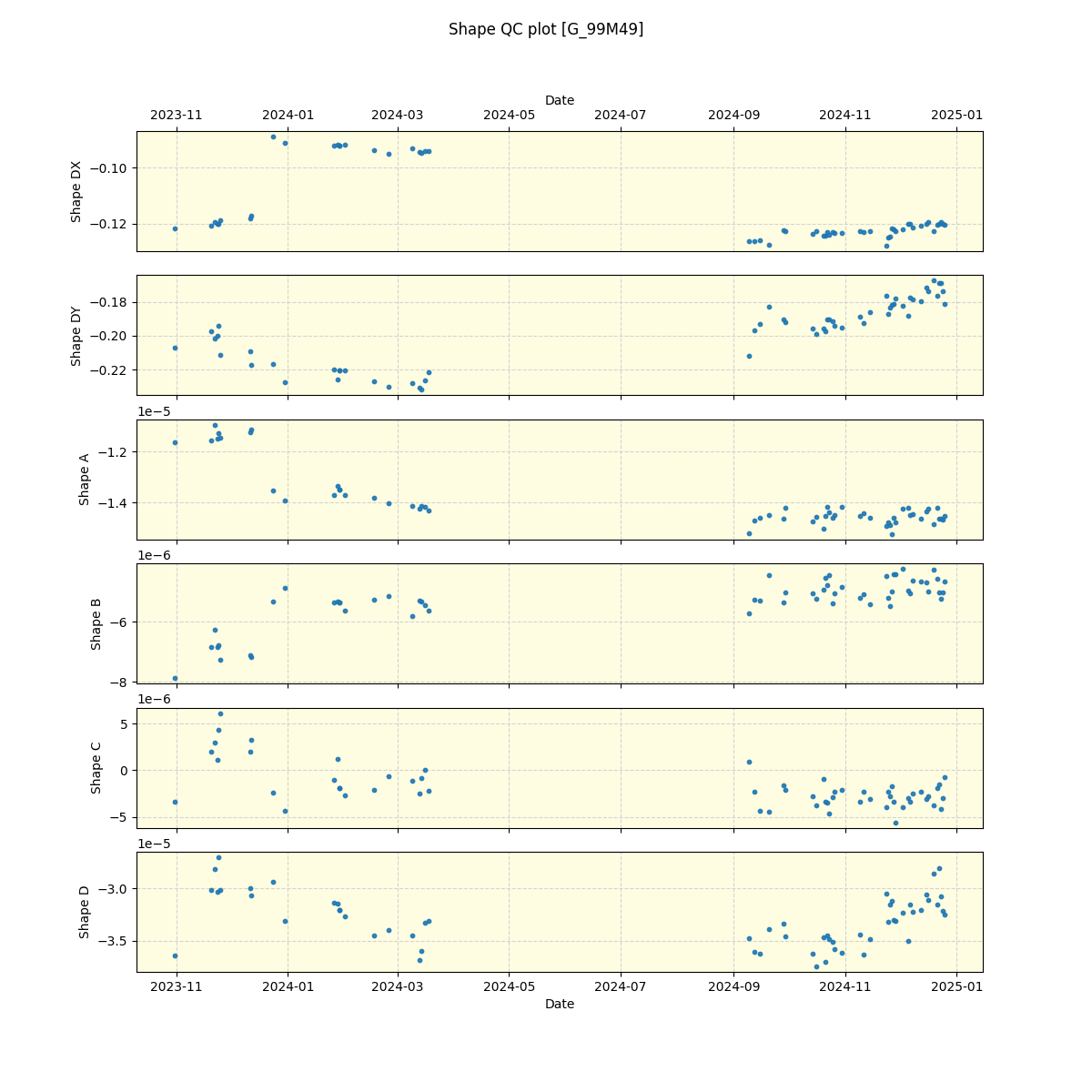 ../../../_images/debug_shape_plot_G_99M49_nirps_he_offline_udem.png