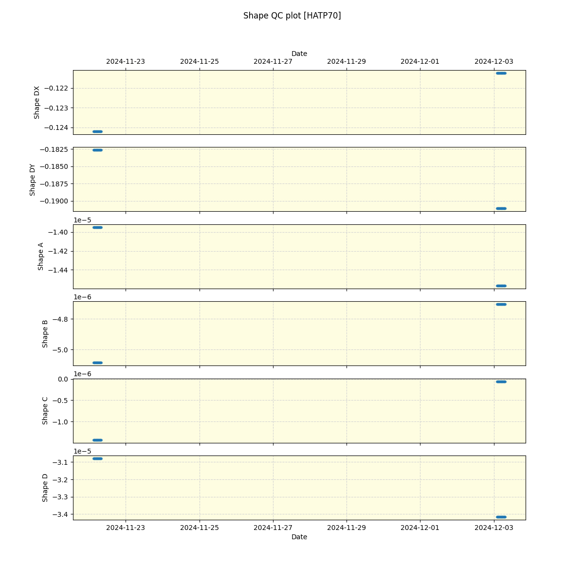 ../../../_images/debug_shape_plot_HATP70_nirps_he_offline_udem.png