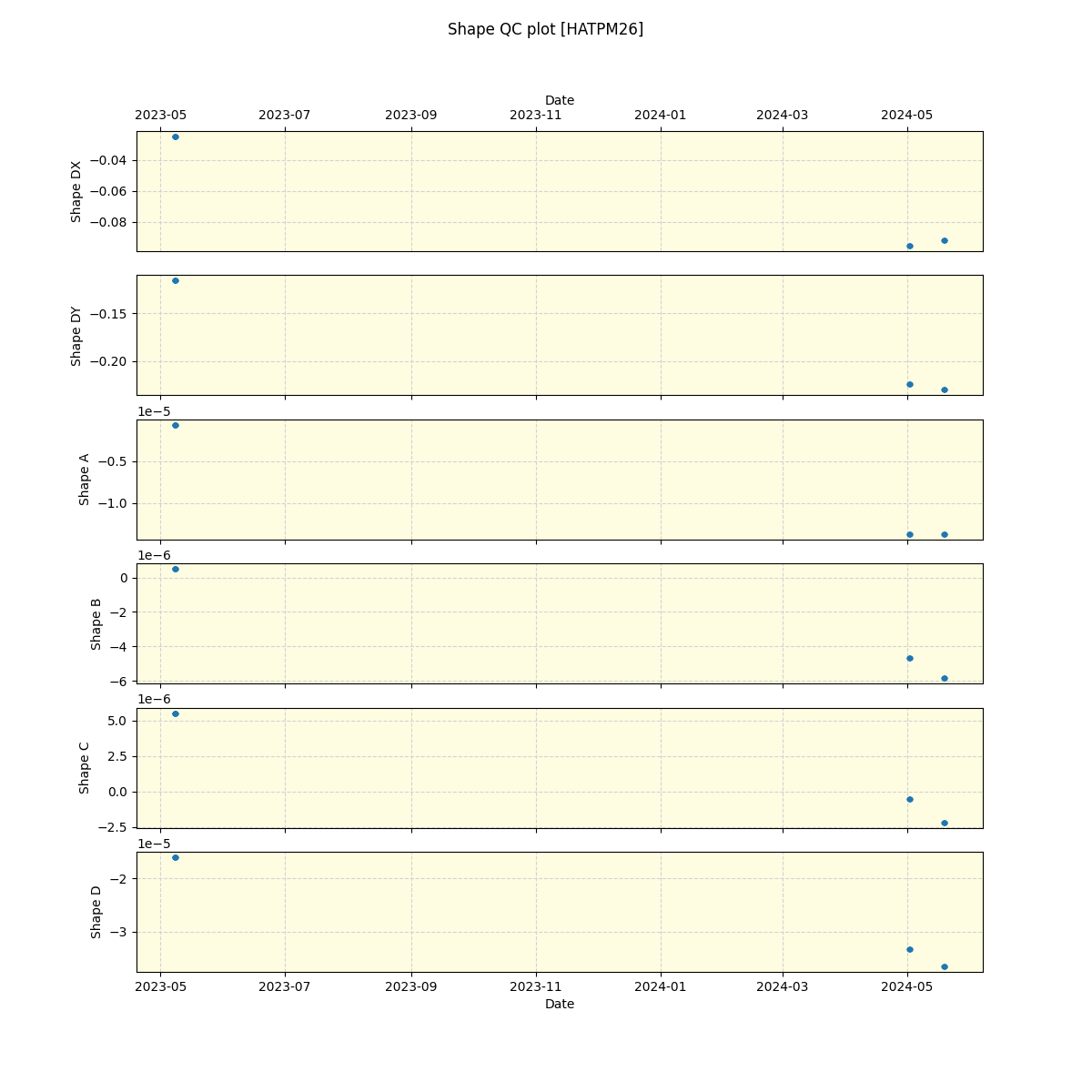 ../../../_images/debug_shape_plot_HATPM26_nirps_he_offline_udem.png