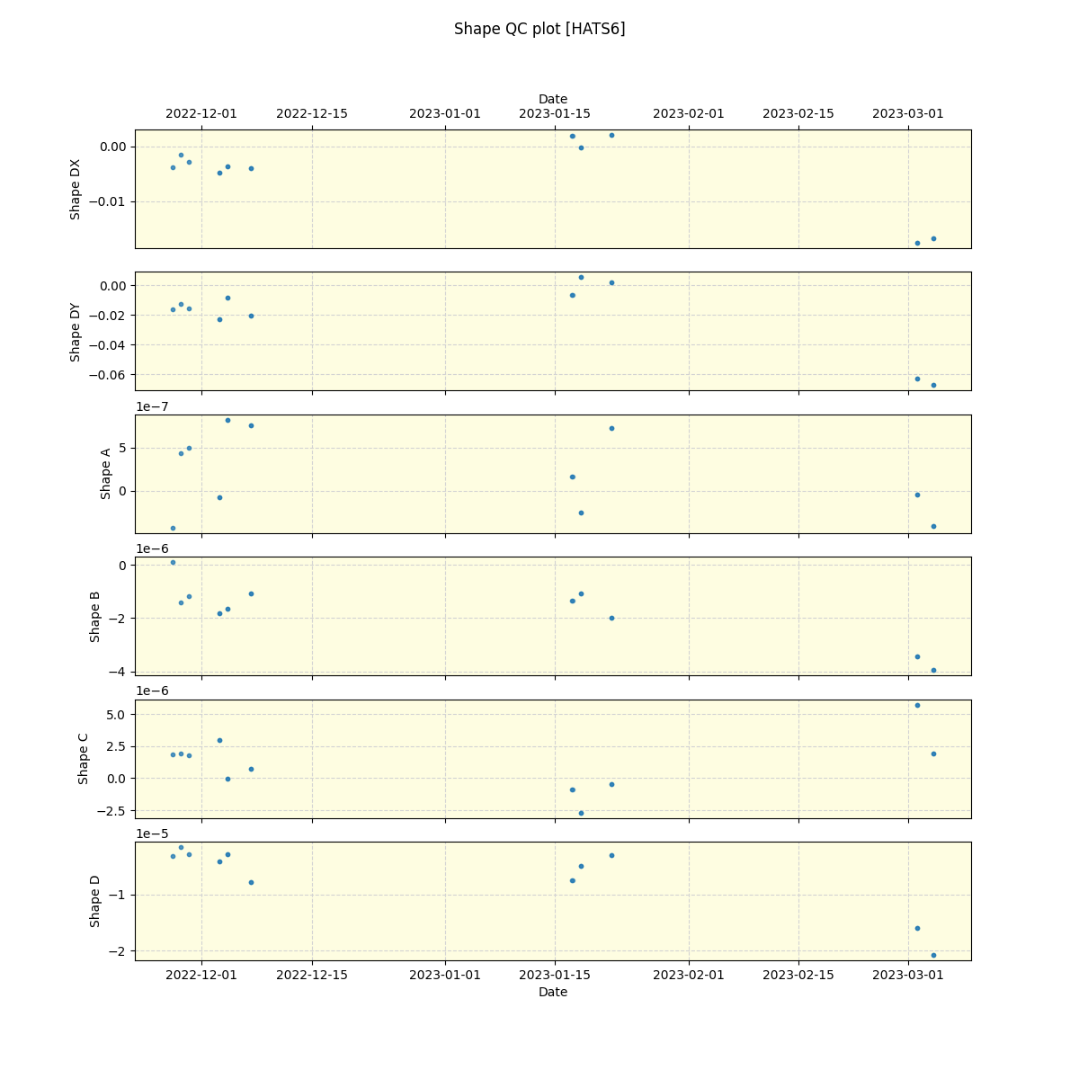 ../../../_images/debug_shape_plot_HATS6_nirps_he_offline_udem.png