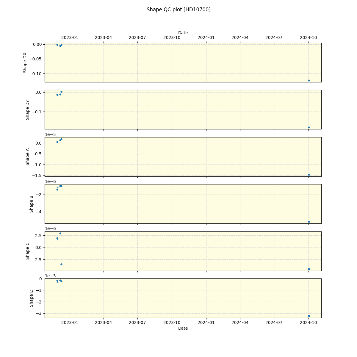 ../../../_images/debug_shape_plot_HD10700_nirps_he_offline_udem.png