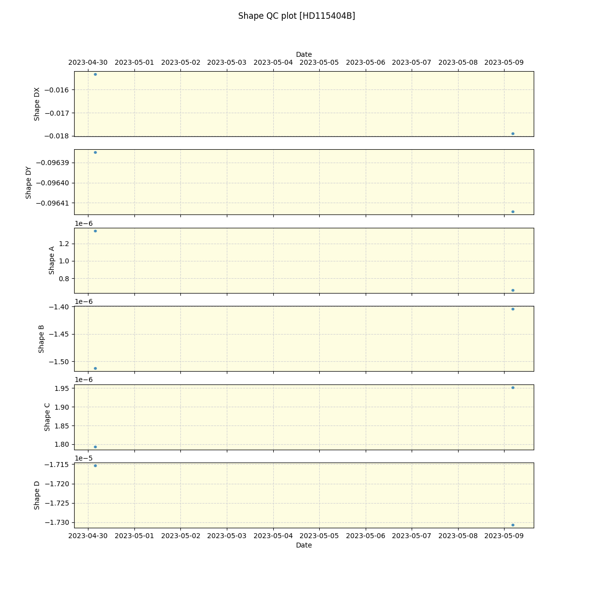 ../../../_images/debug_shape_plot_HD115404B_nirps_ha_offline_udem.png