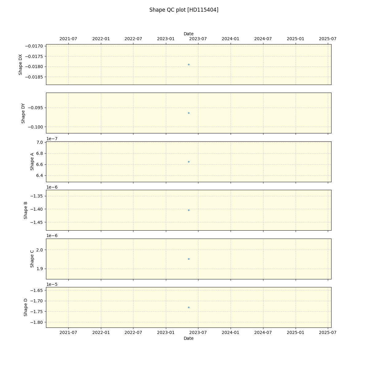 ../../../_images/debug_shape_plot_HD115404_nirps_ha_offline_udem.png