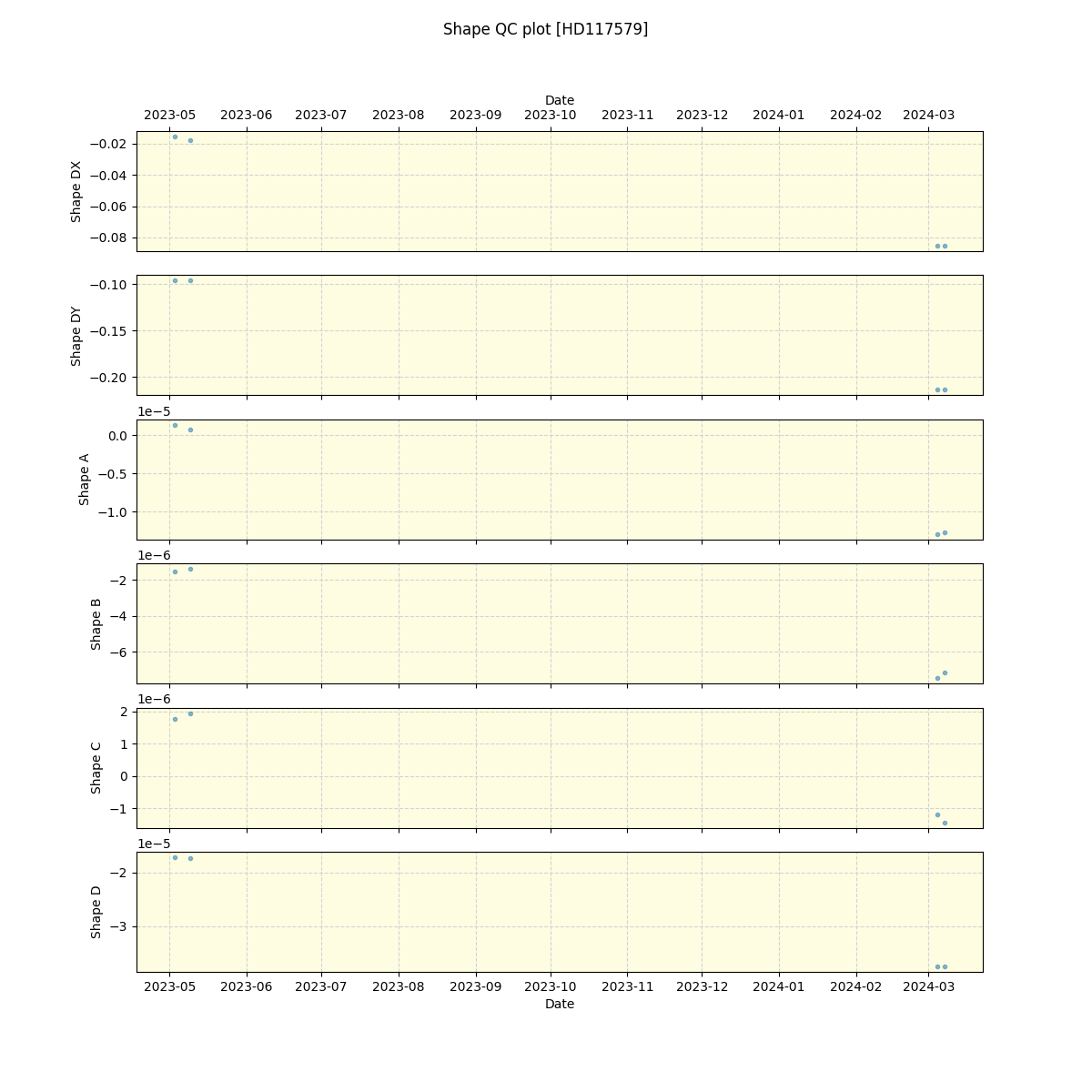 ../../../_images/debug_shape_plot_HD117579_nirps_ha_offline_udem.png