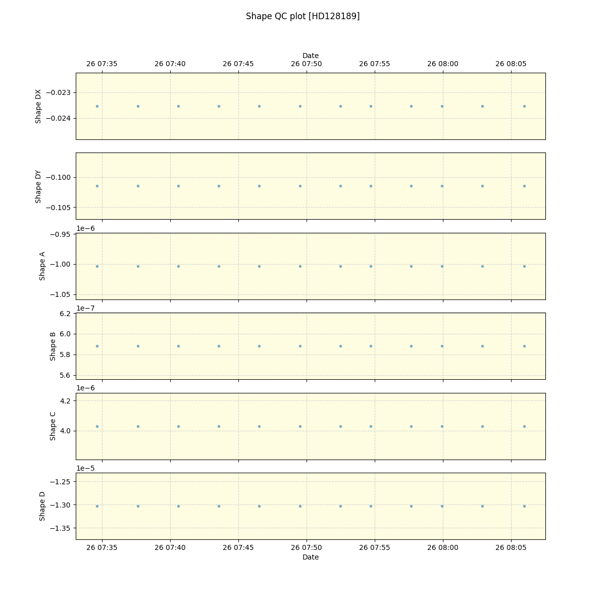 ../../../_images/debug_shape_plot_HD128189_nirps_he_offline_udem.png