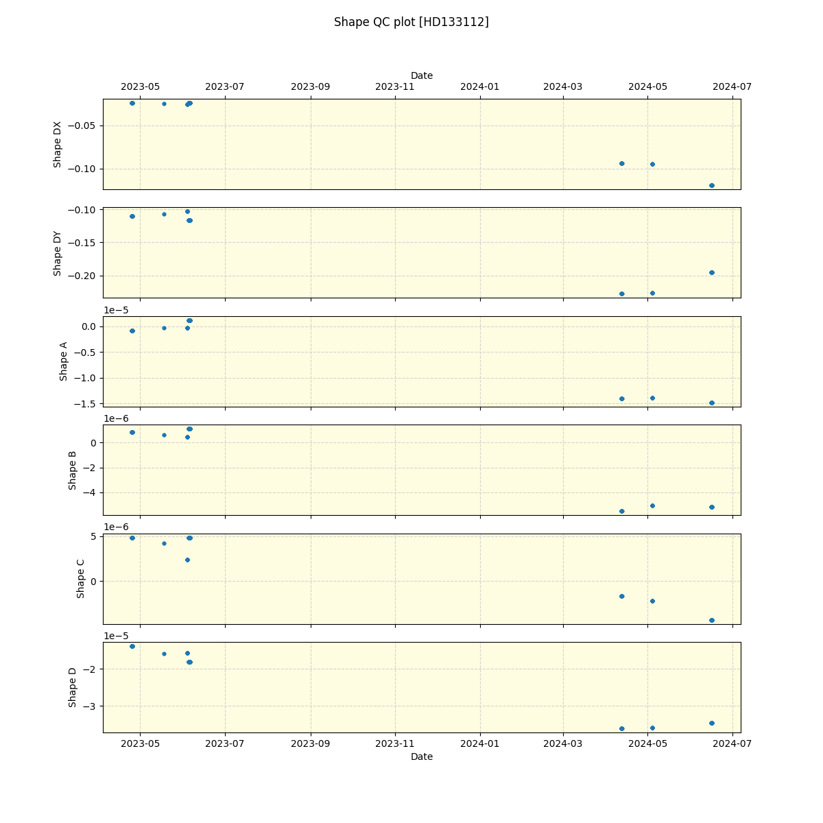 ../../../_images/debug_shape_plot_HD133112_nirps_he_offline_udem.png