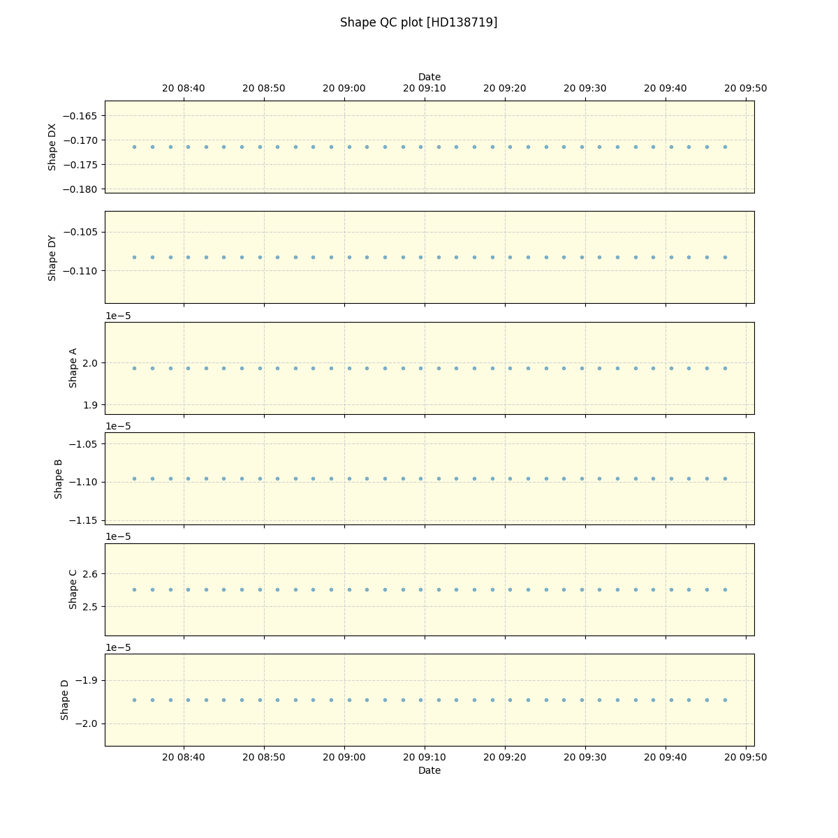 ../../../_images/debug_shape_plot_HD138719_nirps_he_offline_udem.png