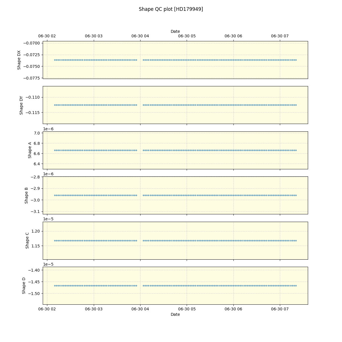 ../../../_images/debug_shape_plot_HD179949_nirps_he_offline_udem.png