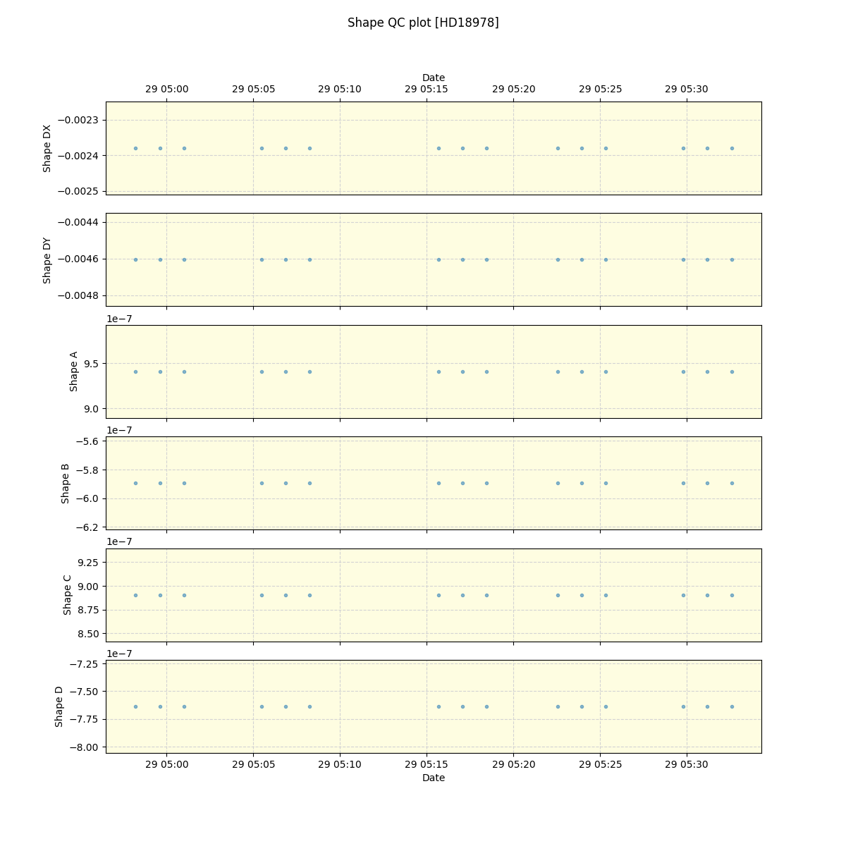 ../../../_images/debug_shape_plot_HD18978_nirps_ha_offline_udem.png