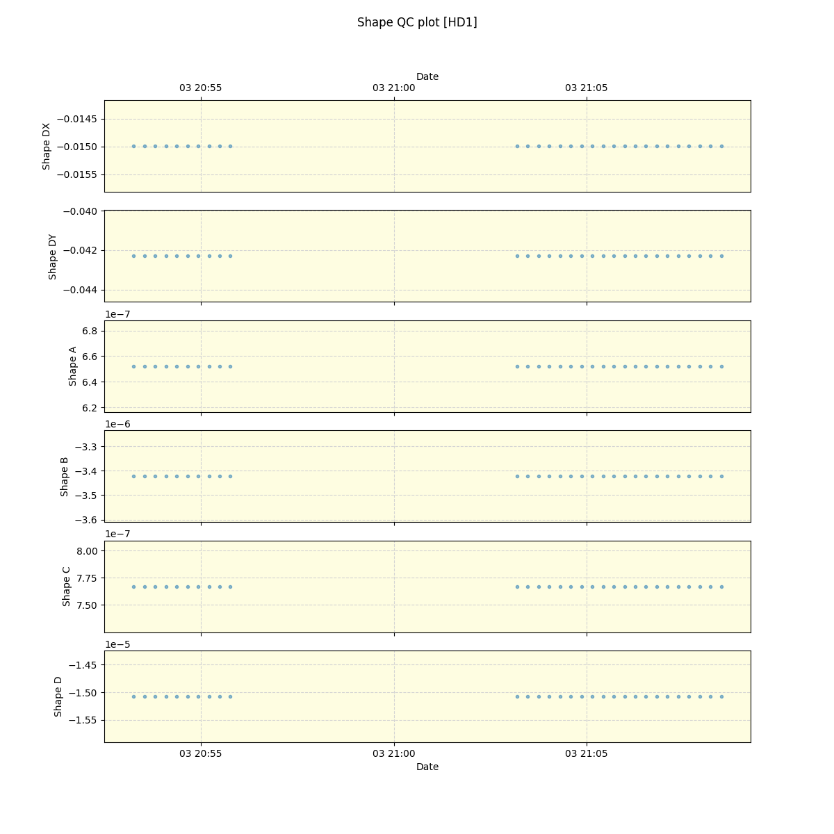 ../../../_images/debug_shape_plot_HD1_nirps_ha_offline_udem.png