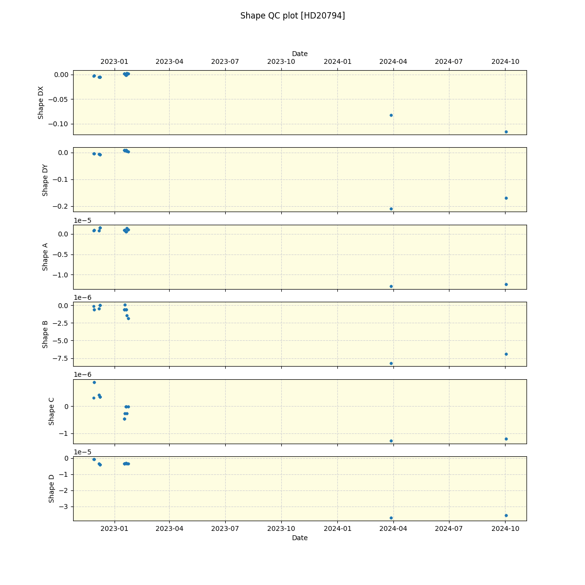 ../../../_images/debug_shape_plot_HD20794_nirps_ha_offline_udem.png