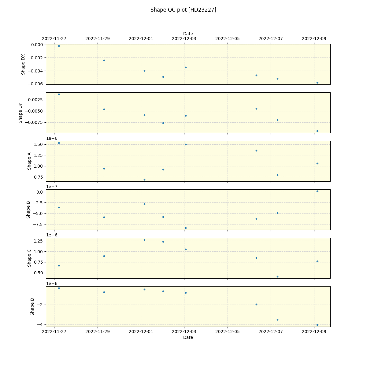 ../../../_images/debug_shape_plot_HD23227_nirps_ha_offline_udem.png