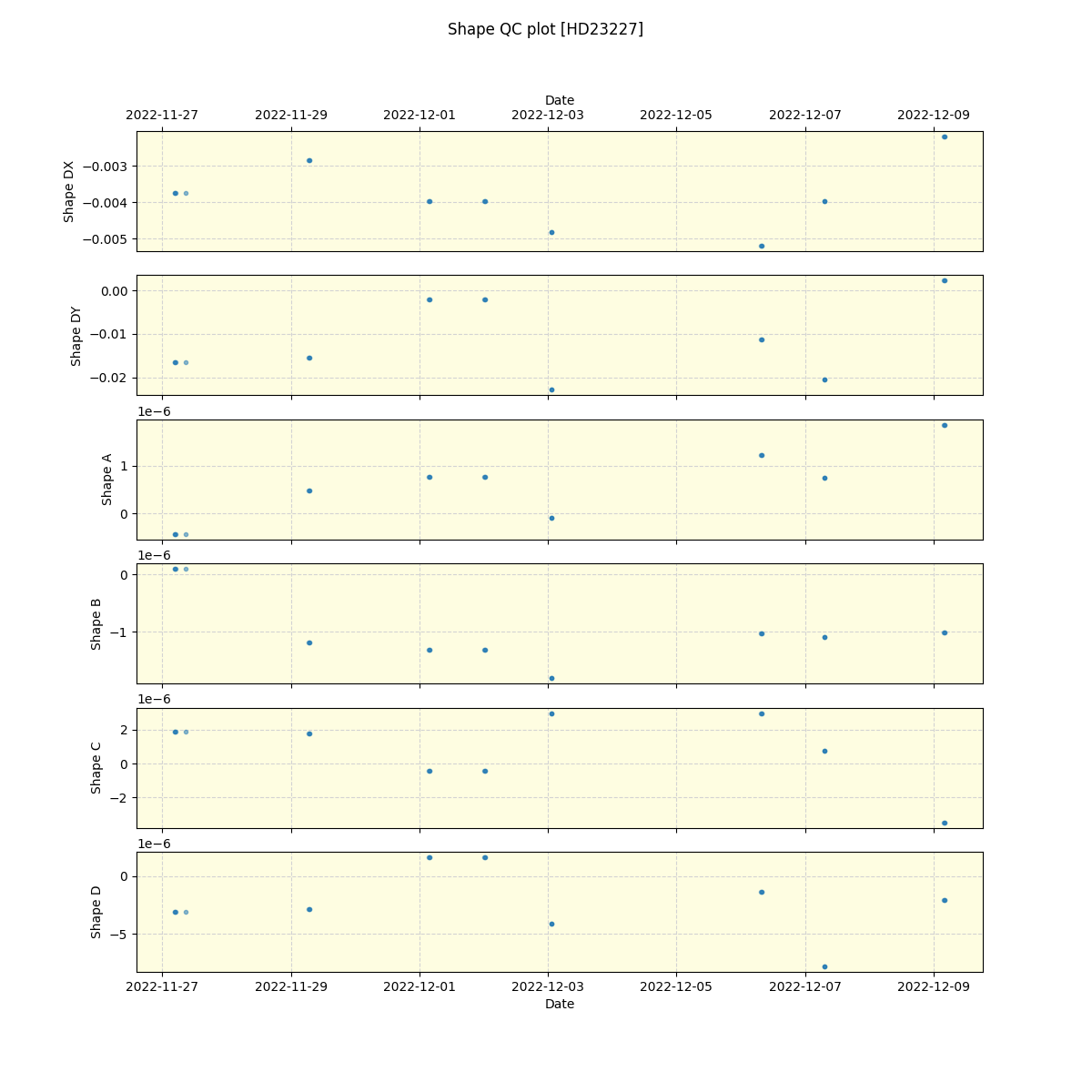 ../../../_images/debug_shape_plot_HD23227_nirps_he_offline_udem.png