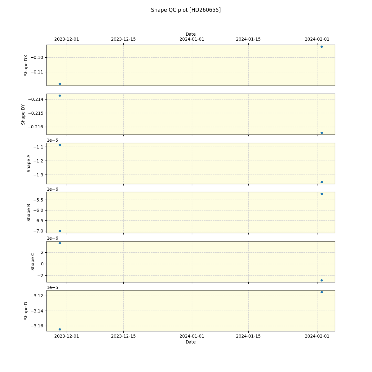 ../../../_images/debug_shape_plot_HD260655_nirps_he_offline_udem.png