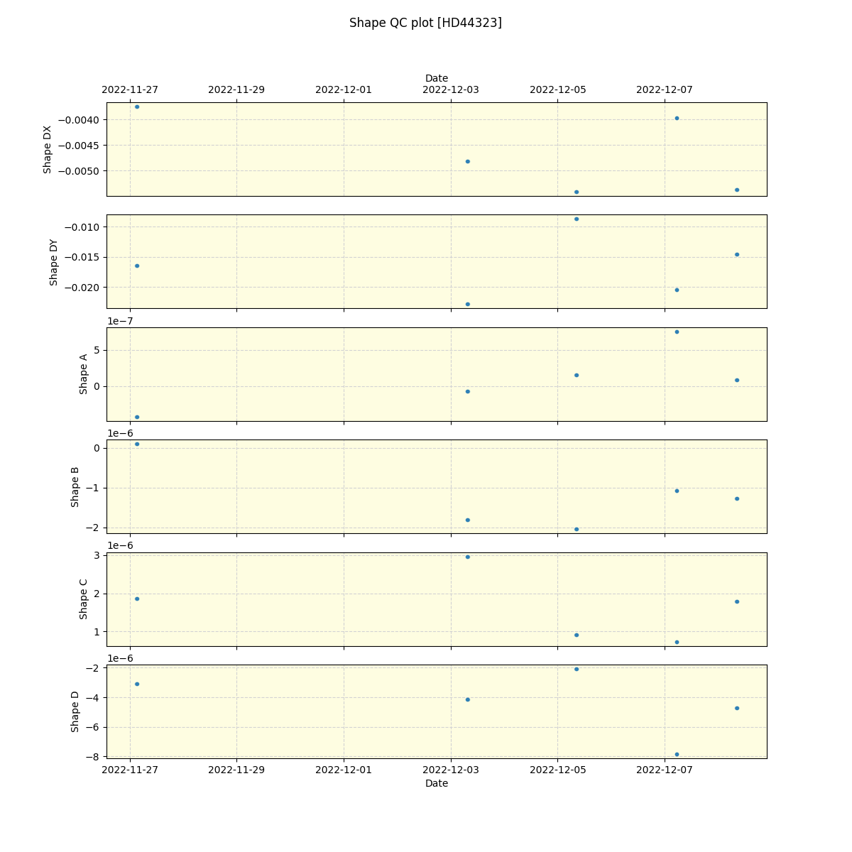 ../../../_images/debug_shape_plot_HD44323_nirps_he_offline_udem.png