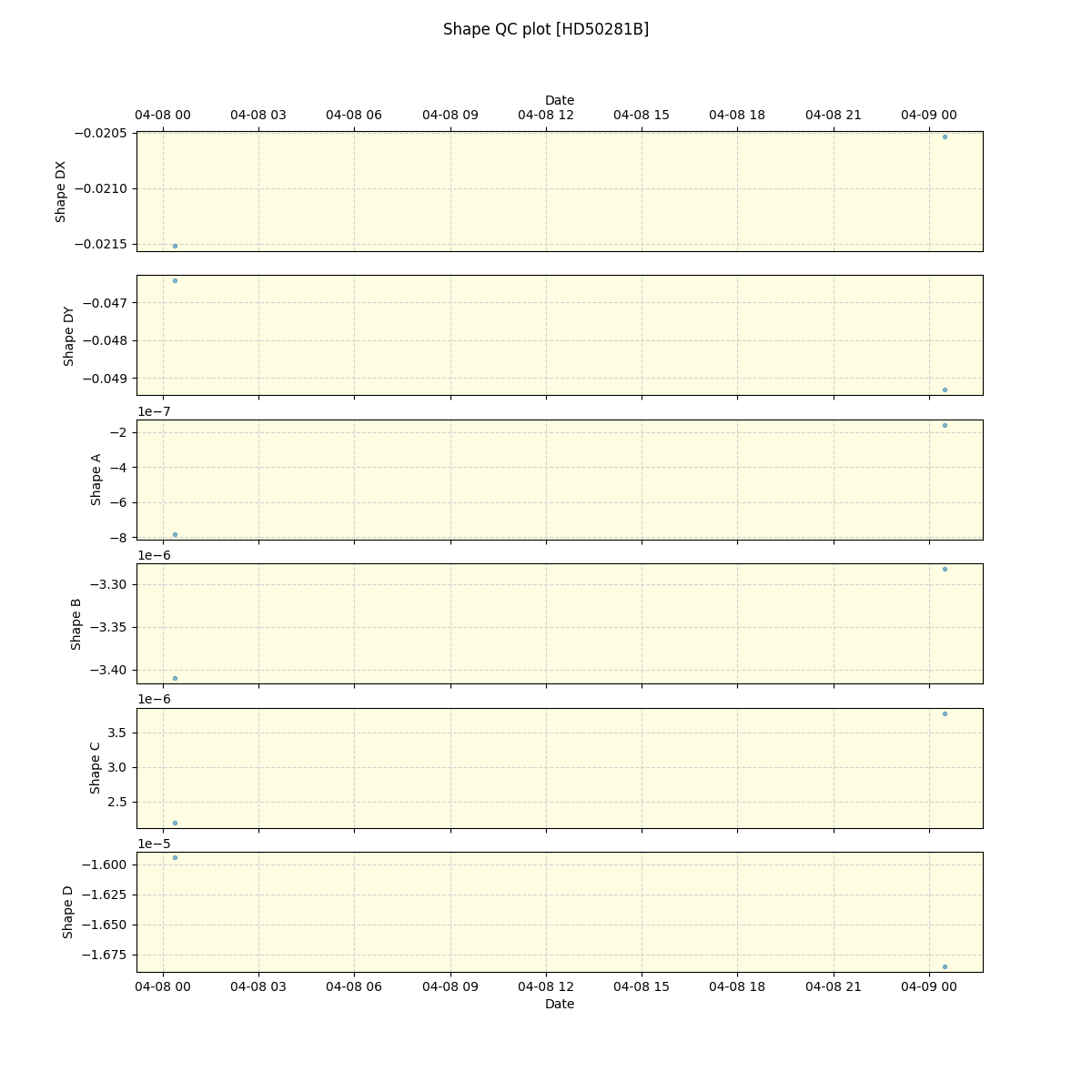 ../../../_images/debug_shape_plot_HD50281B_nirps_he_offline_udem.png