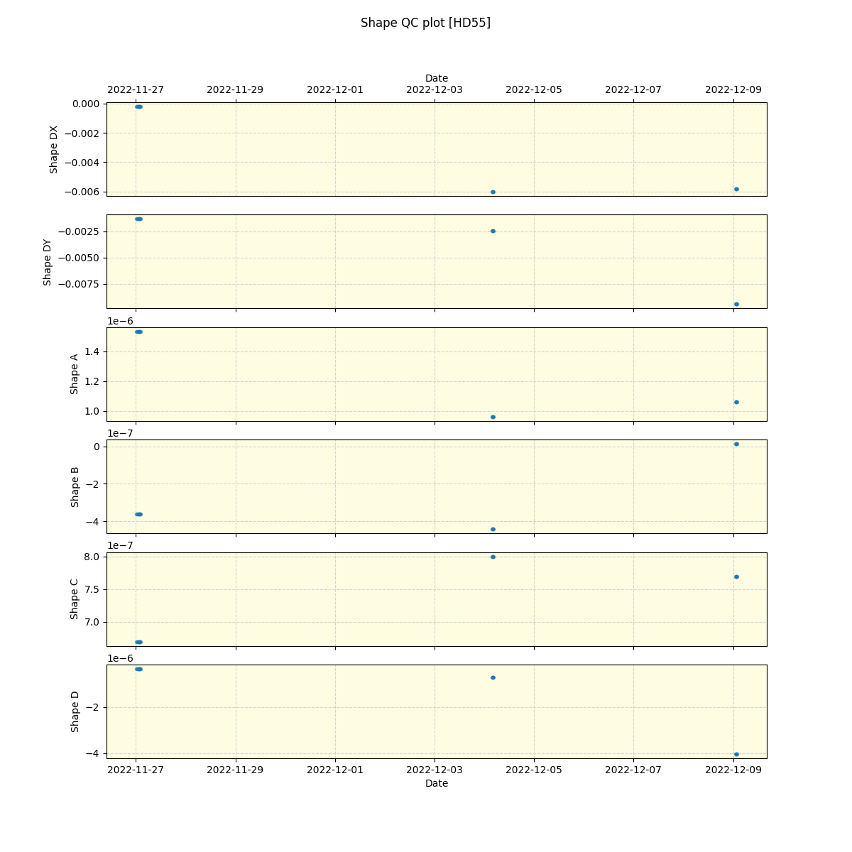 ../../../_images/debug_shape_plot_HD55_nirps_ha_offline_udem.png