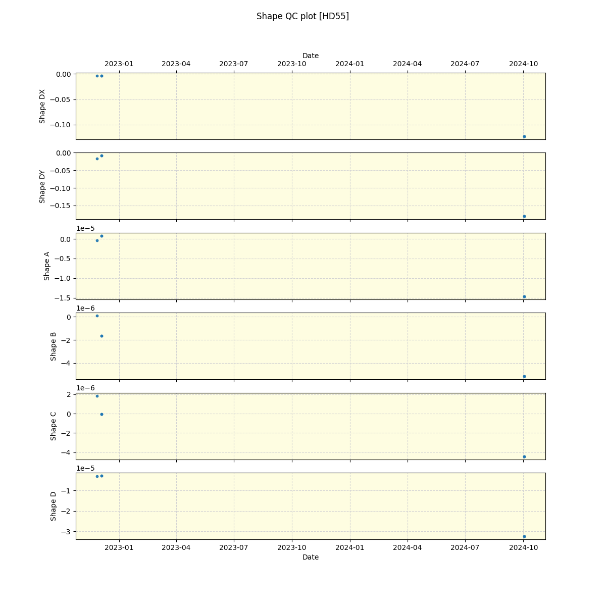 ../../../_images/debug_shape_plot_HD55_nirps_he_offline_udem.png