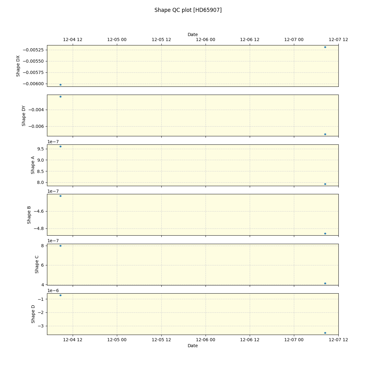 ../../../_images/debug_shape_plot_HD65907_nirps_ha_offline_udem.png