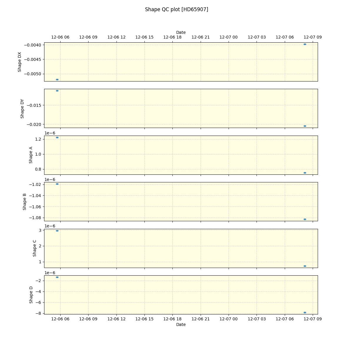 ../../../_images/debug_shape_plot_HD65907_nirps_he_offline_udem.png