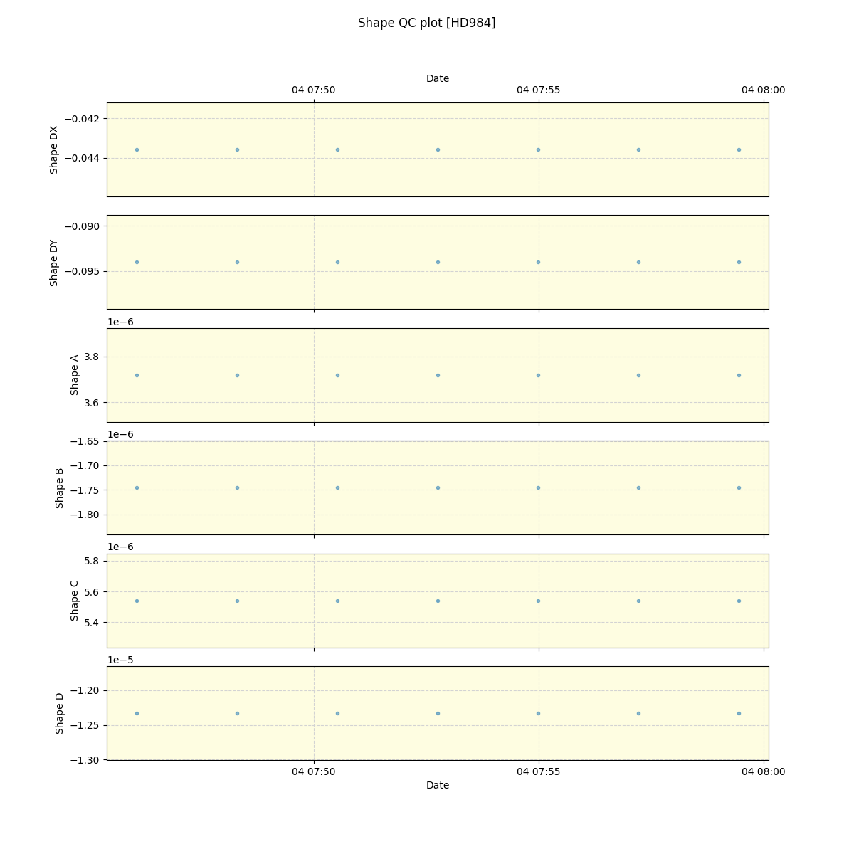 ../../../_images/debug_shape_plot_HD984_nirps_he_offline_udem.png