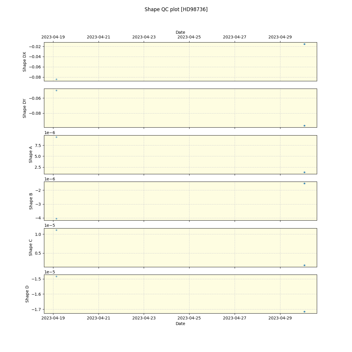 ../../../_images/debug_shape_plot_HD98736_nirps_ha_offline_udem.png