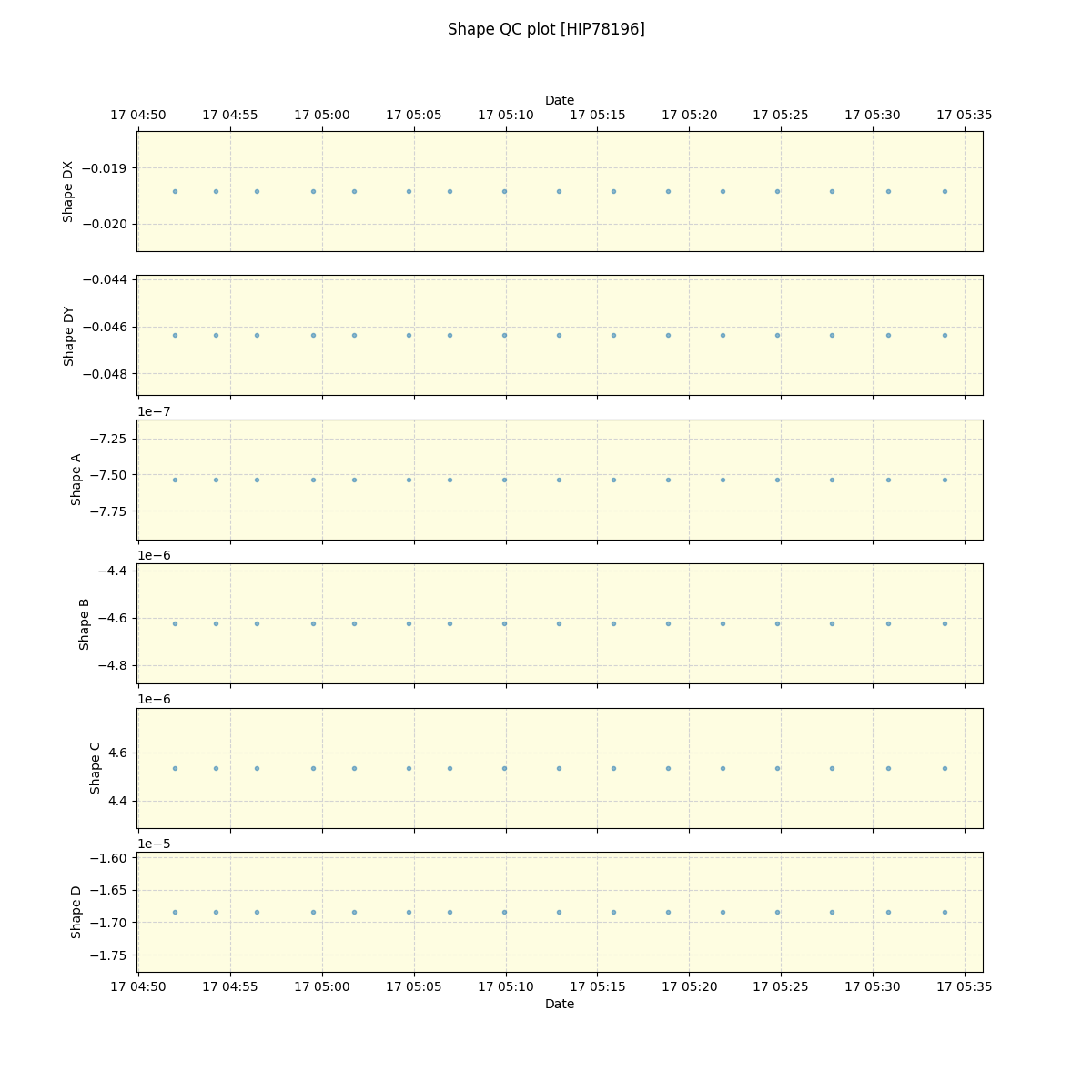 ../../../_images/debug_shape_plot_HIP78196_nirps_he_offline_udem.png