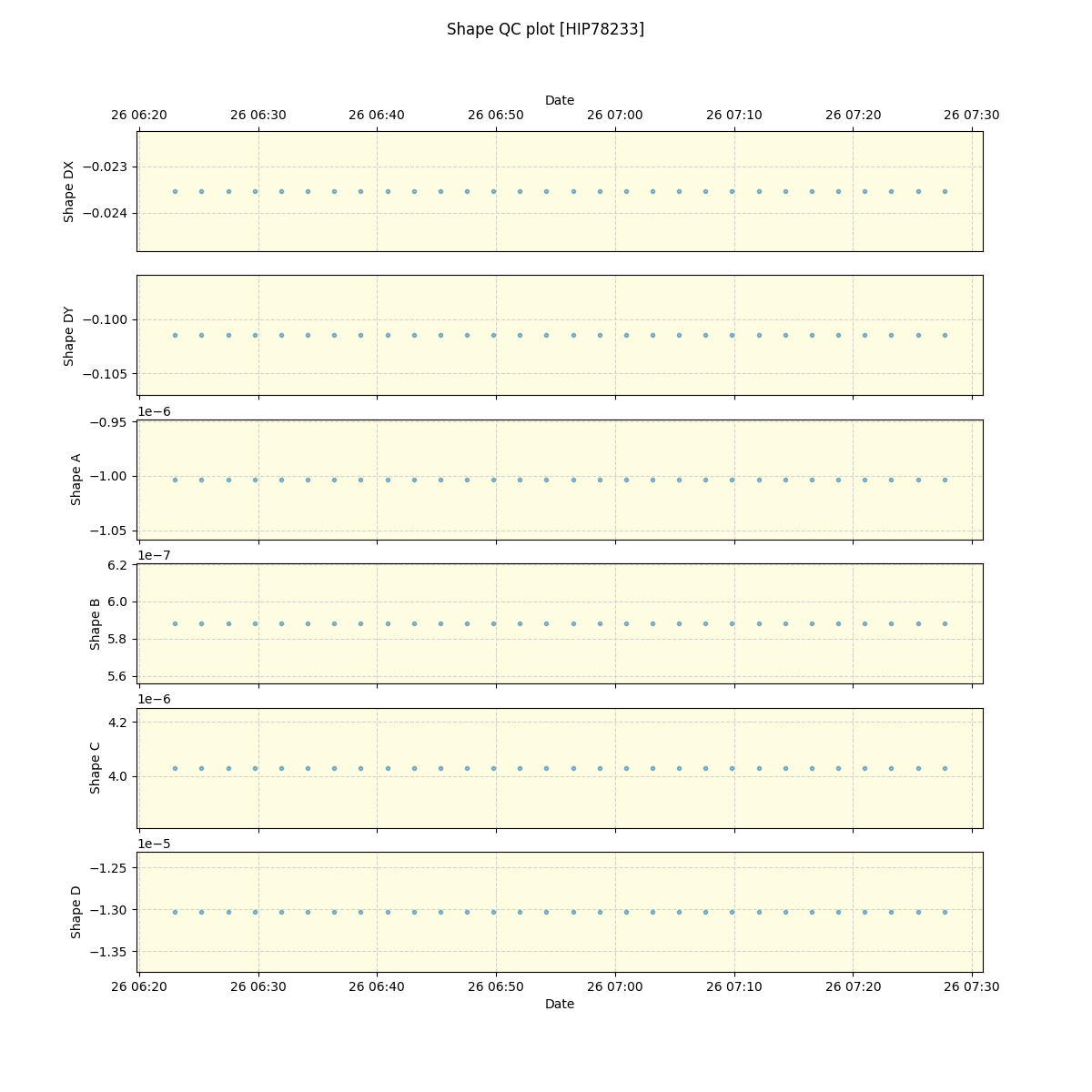 ../../../_images/debug_shape_plot_HIP78233_nirps_he_offline_udem.png