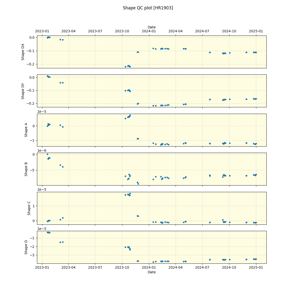 ../../../_images/debug_shape_plot_HR1903_nirps_ha_offline_udem.png