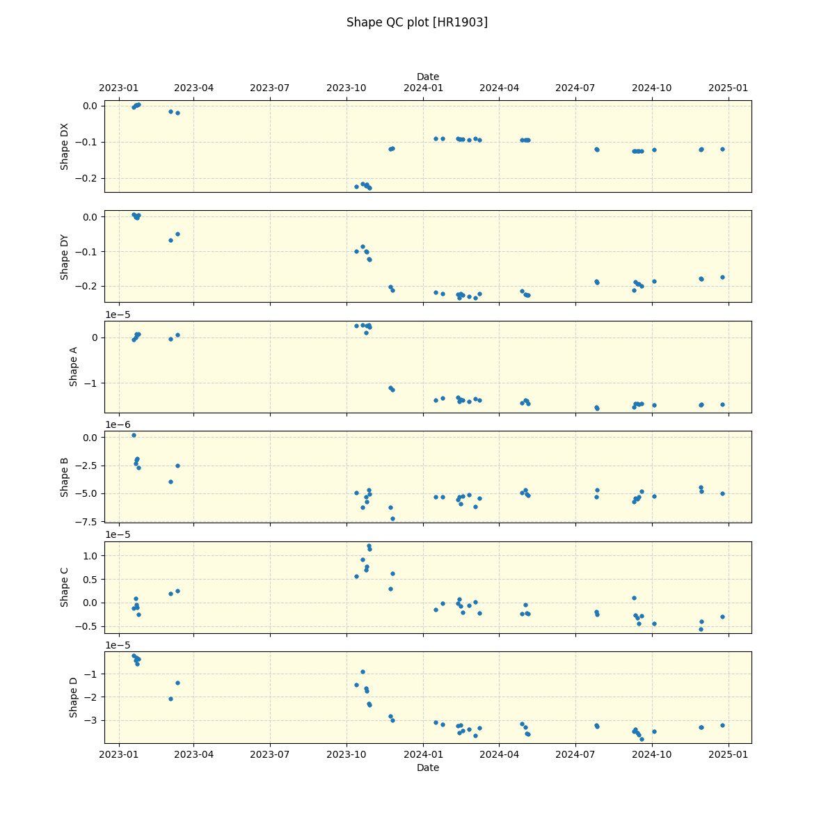 ../../../_images/debug_shape_plot_HR1903_nirps_he_offline_udem.png