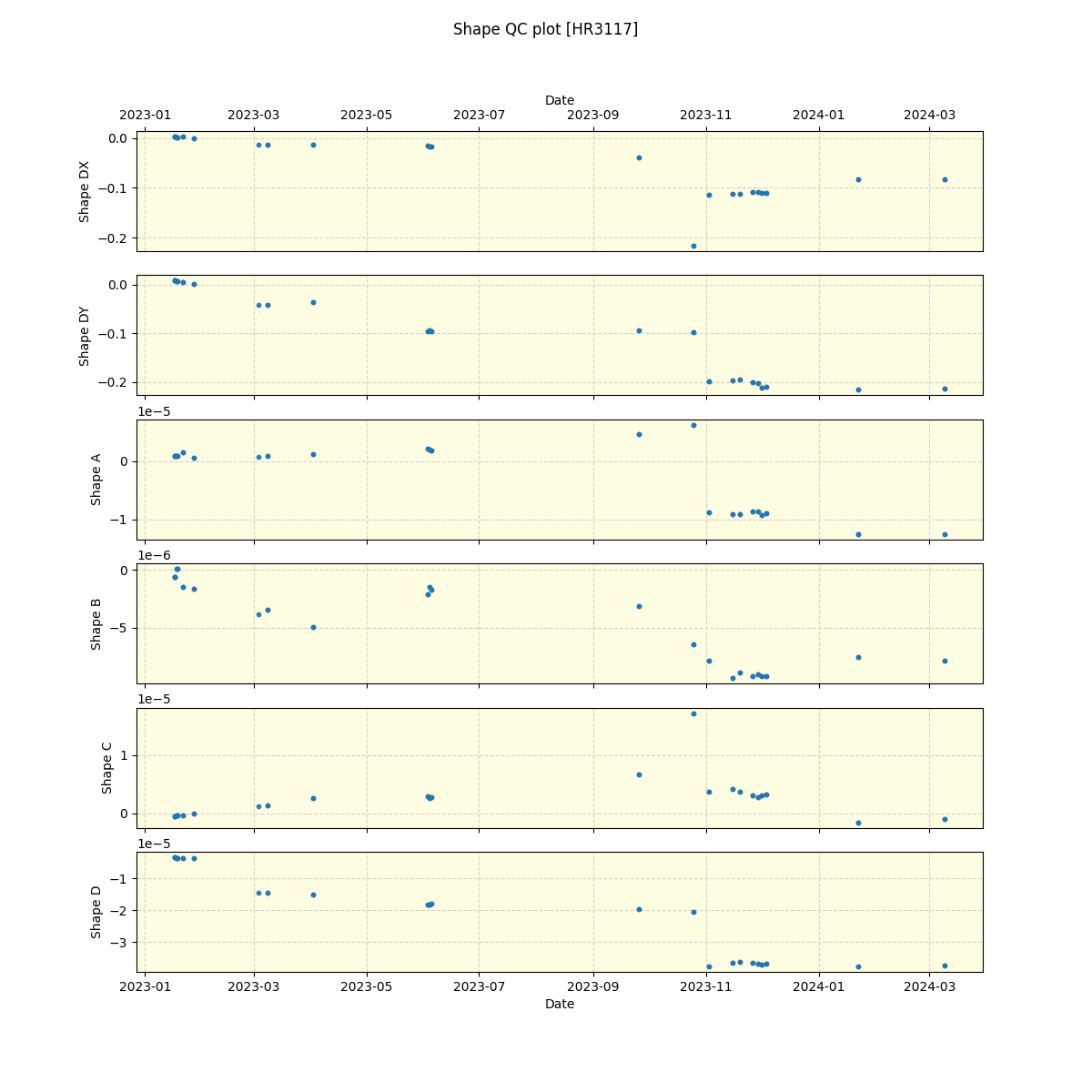 ../../../_images/debug_shape_plot_HR3117_nirps_ha_offline_udem.png