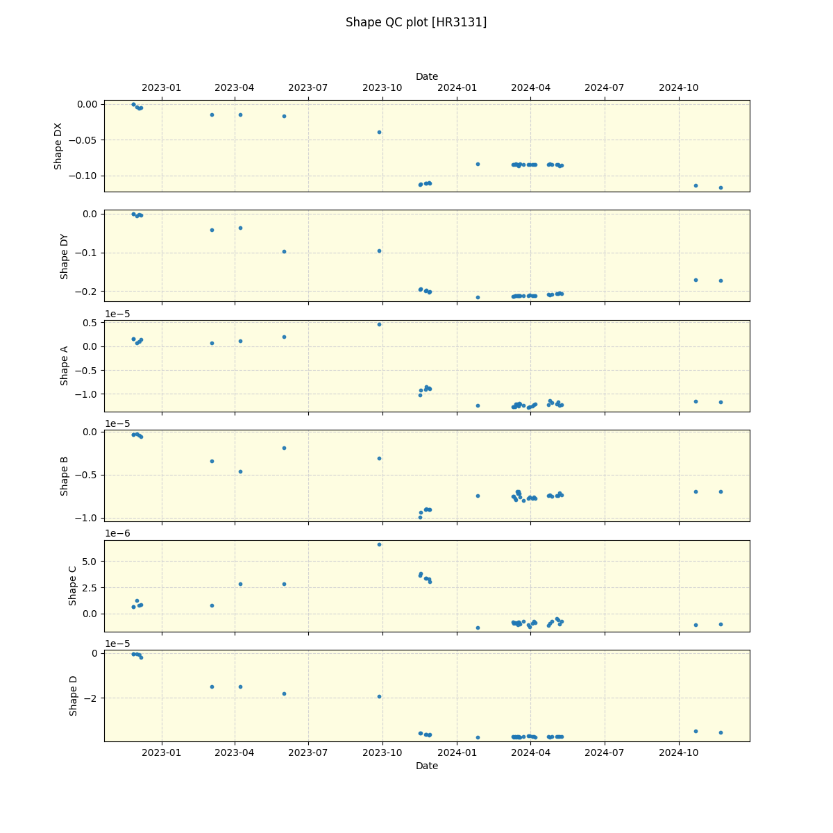 ../../../_images/debug_shape_plot_HR3131_nirps_ha_offline_udem.png